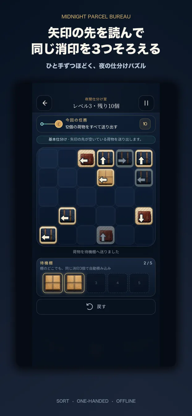 矢印と消印を読んで荷物を仕分ける実際のゲーム画面